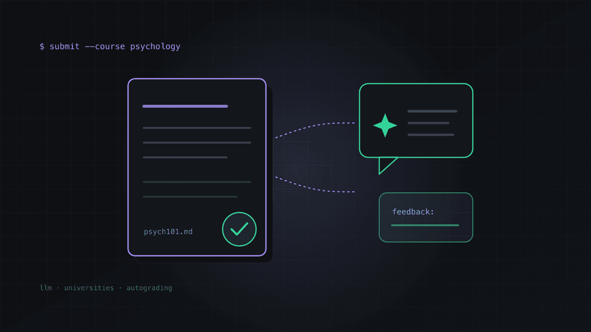 AI assignment platform